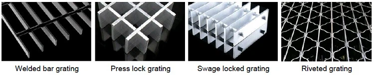 Types of Steel Bar Grating
